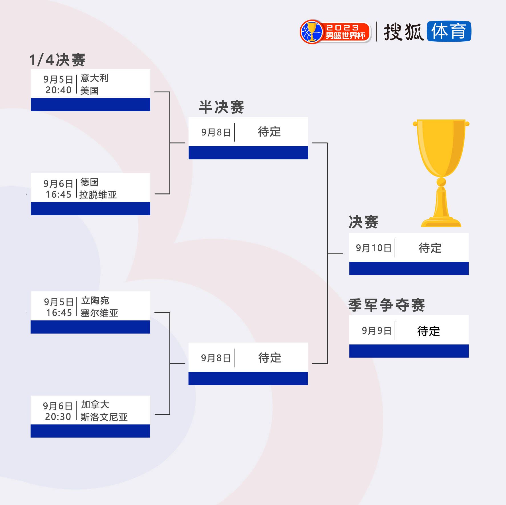 今天瓦拉内因病缺阵，坎布瓦拉进入首发阵容，迎来一线队首秀。